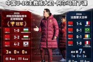 突然的解雇？博主：U16国足主帅大卫下课；此前带队胜韩国夺冠