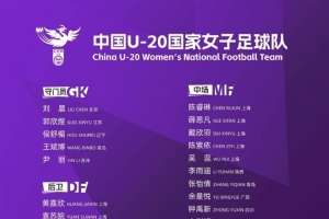 U20女足集训名单：王军挂帅欧阳玉环领衔，刘晨、卢家玉入选